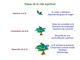 etapas vocacionales - itepal-dpj
