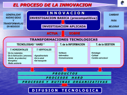 proceso_innovacion - Actualidad Empresa