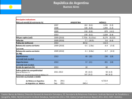 Argentina - Secretaría de Economía