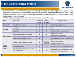 EIM - SDLC Deliverables Matrix