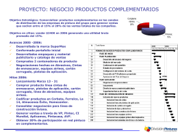 Proyectos H2 y H3 Luis Felipe
