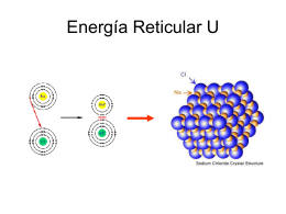Energía Reticular U