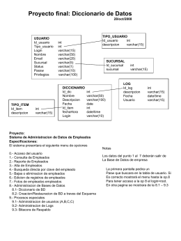 Proyecto final: Diccionario de Datos - Docencia FCA-UNAM