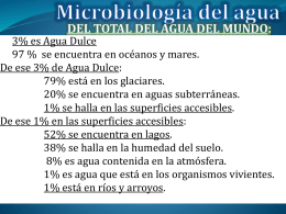 MICROBIOLOGÍA DEL AGUA