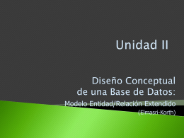 Unidad2_Modelo Entidad_Relacion - BasedeDatos-LSI-LCC