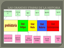 LAS GRANDES ETAPAS DE LA HISTORIA