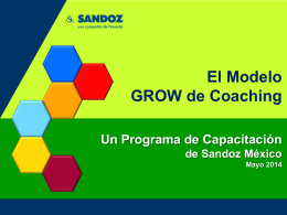 El Modelo GROW de Coaching