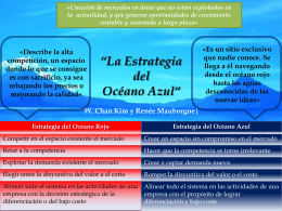 La Estrategia del Océano Azul - wiki-yeni