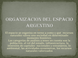 Organización del espacio argentino
