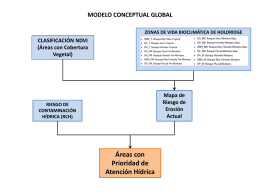 Modelo conceptual_final
