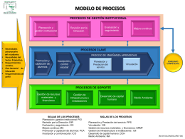 modelo de procesos itslv rev 04