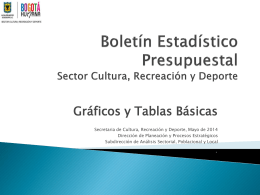 Presentación de PowerPoint - Secretaría de Cultura, Recreación y