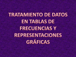 TRATAMIENTO DE DATOS (208984)