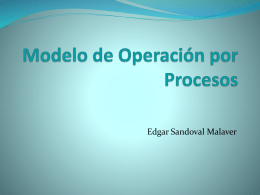 Modelo de Operación por Procesos