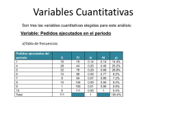 Variables Cuantitativas