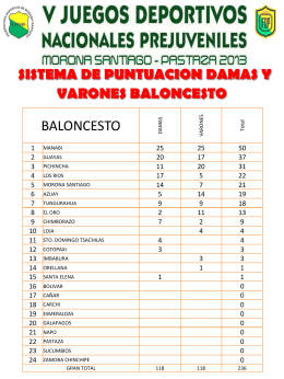 TABLA FINAL DE UBIACIONES BALONCESTO