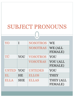 Subject Pronouns lesson