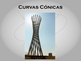 Curvas Cónicas - Matesvip’s Weblog | Just another