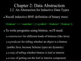 Chapter 2: Data Abstraction 2.2 An Abstraction for