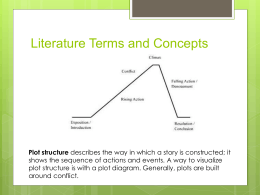 Literature Terms and Concepts