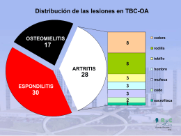 Distribución de las lesiones TBC-OA.