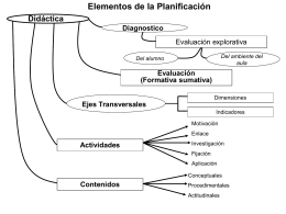 Elementos de la Planificación