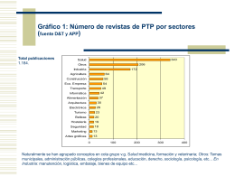 Gráfico 1: Número de revistas de PTP por sectores