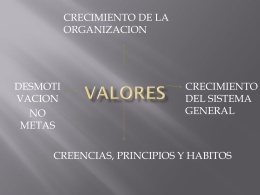 VALORES - Talentocompetente`s Blog