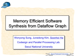 Memory Efficient Software Synthesis from Dataflow