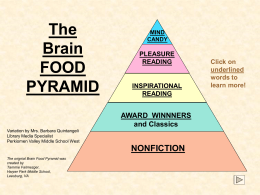 The Brain Food Pyramid - Perkiomen Valley Library