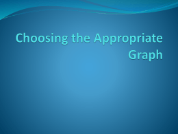 Choosing the Appropriate Graph