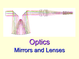 Optics, Mirrors and Lenses