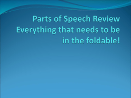 Parts of Speech Review Everything that needs to be