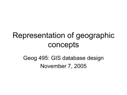 Representation of geographic concepts