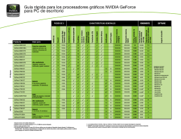 Guía rápida para los procesadores gráficos NVIDIA GeForce para