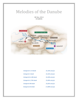Melodies of the Danube