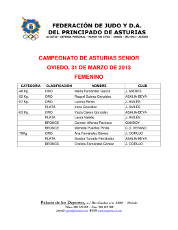 Resultados Mas-Fem - Federación de Judo del Principado de Asturias