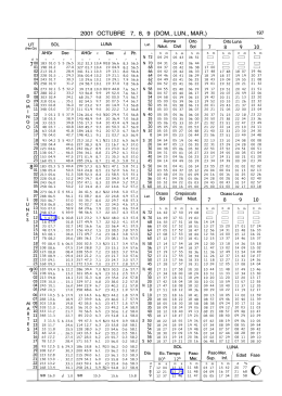 Ver valores de ejemplo en el Almanaque Náutico (formato pdf).