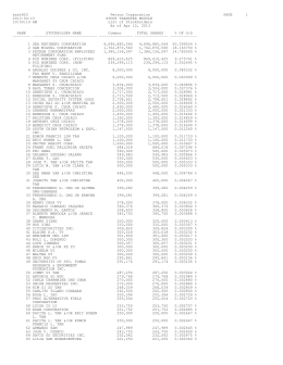 List of Stockholders as of Record April 12, 2013 PCOR