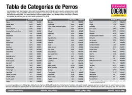 CATEGORIAS DE PERROS DRBA2014