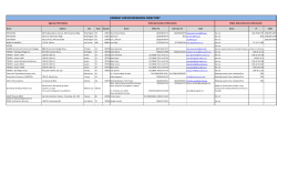 usmbhc videoconference directory