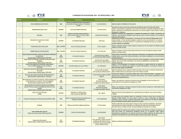 calendario de evaluaciones 2015 sep (spepe/cnspd)