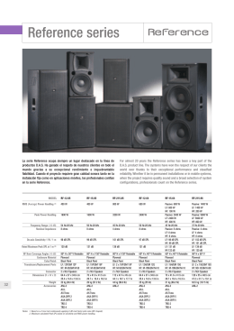 Reference series - D.A.S. Sound Products