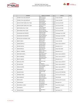 2013 WRC FAFE Rally Sprint List of Entries