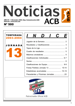 indice - ACB.com