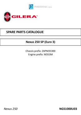 Nexus 250 NGS1000U03 SPARE PARTS