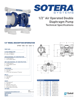 1/2 in Air Operated Diaphragm Pump Sales and - Fill-Rite