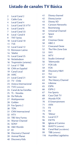 Listado de canales TV Básica