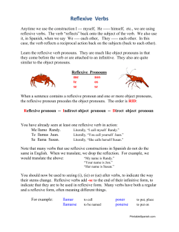 Reflexive Verbs - Printable Spanish