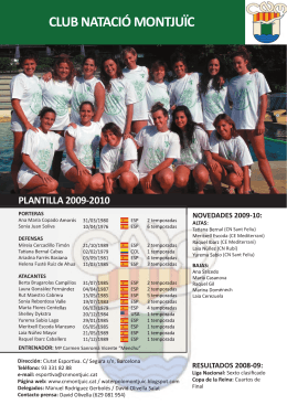 club natació montjuïc plantilla 2009-2010